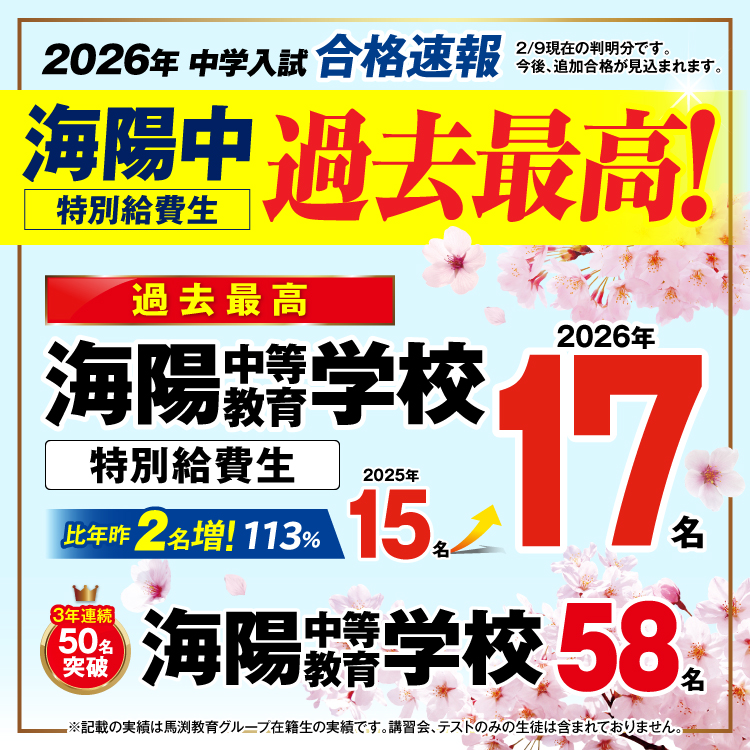 2026年海陽中合格速報